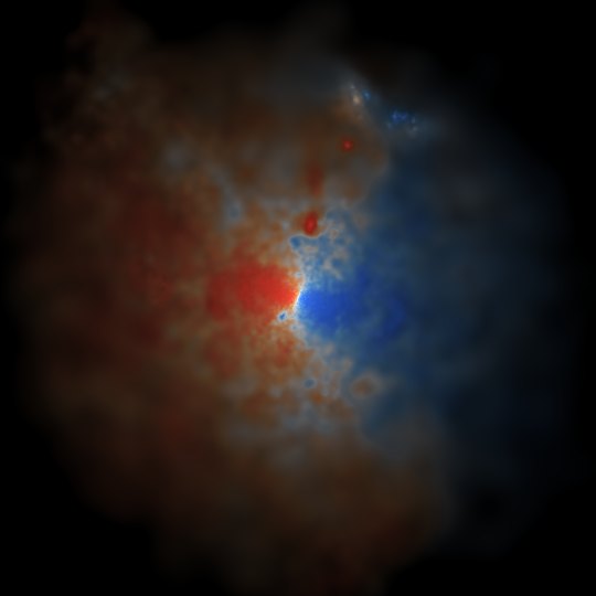 Stellar line-of-sight velocity map