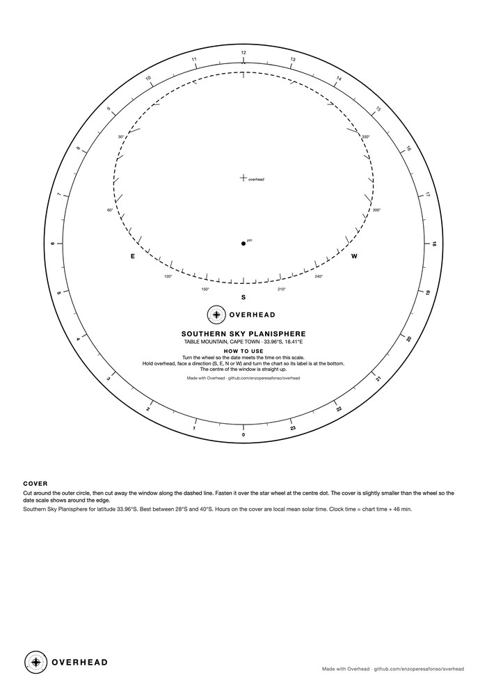 The planisphere cover sheet: a circle ringed with the hours of the day, a dashed outline marking the horizon window to be cut away, and cutting instructions below
