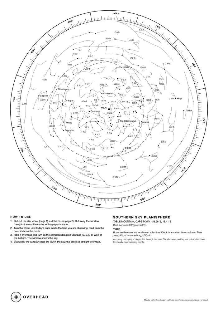 A printable planisphere star wheel: a circular chart ringed with dates and hours, with constellation abbreviations and instructions printed below