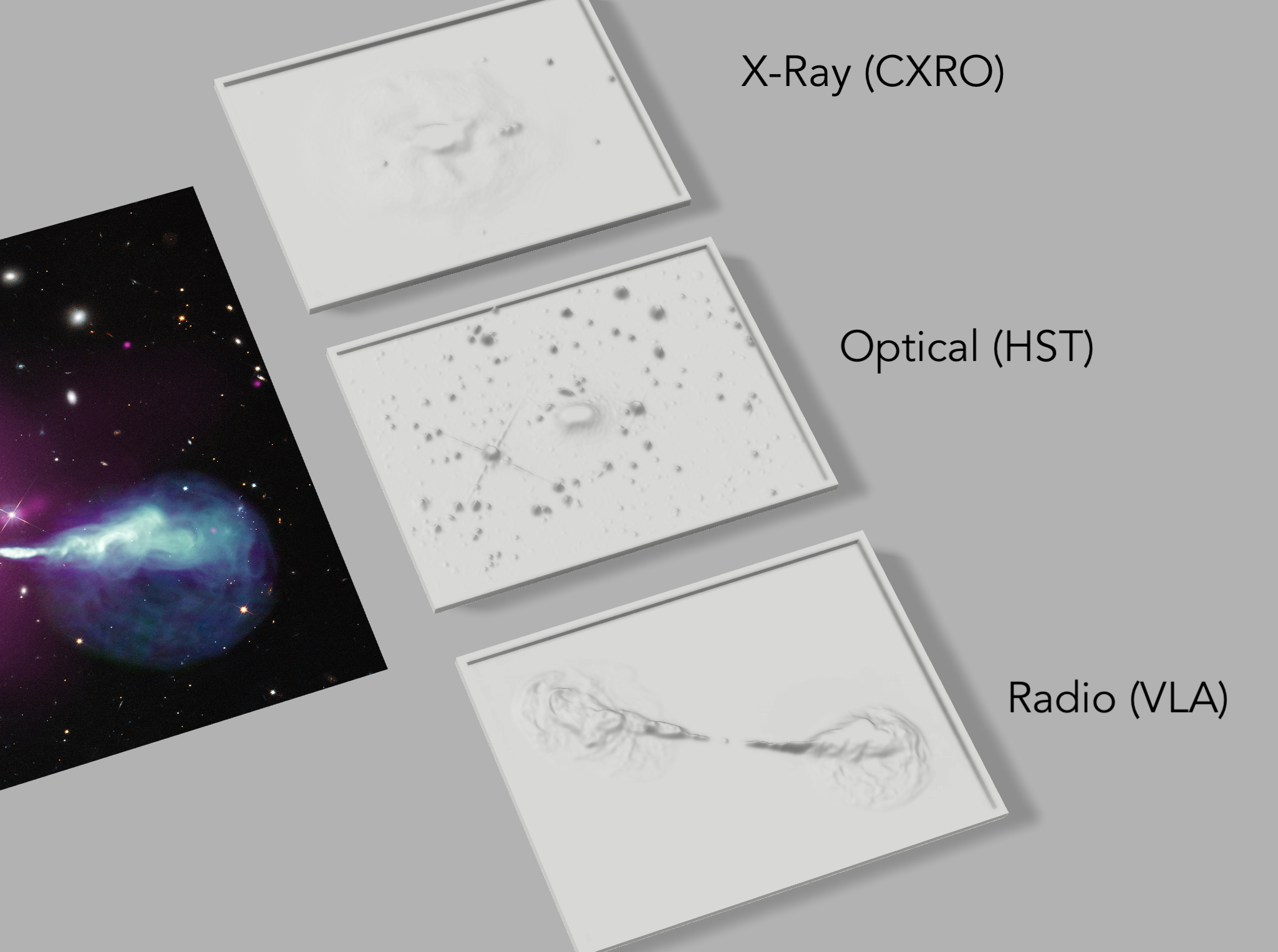 Multiwavelength Display 3D Model